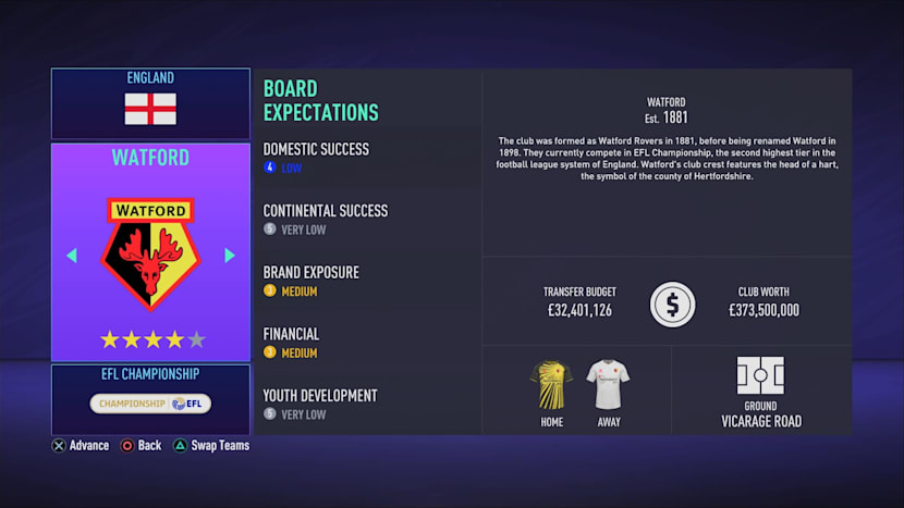 Fifa 21 Best Career Mode Teams Top 6 Clubs To Manage