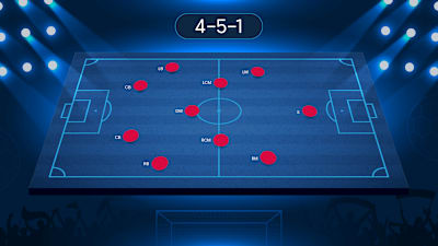 4-5-1