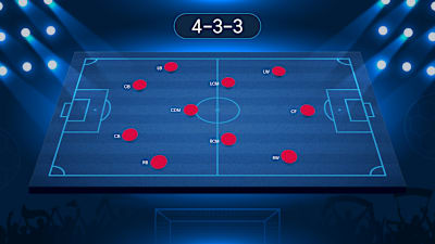 4-3-3