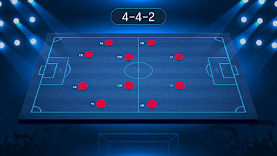 4-4-2