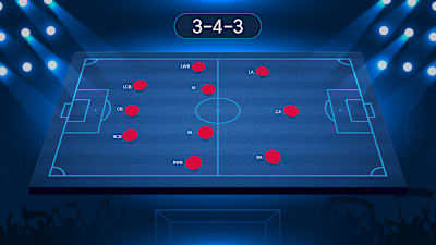 3-4-3