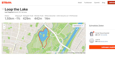 Auf der "Loop the Lake" Strecke in München hält Flo den Rekord.