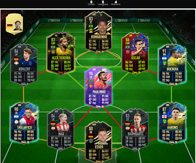 Best Fut 21 Bargains Top Bargains In The Off Leagues