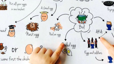 Ideální pomůcka nejen pro děti