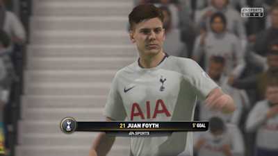 Juan Foyth has high wages, but he's worth it