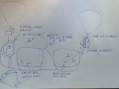 Drawing of Don't Look Down project concept by Kriss Kyle