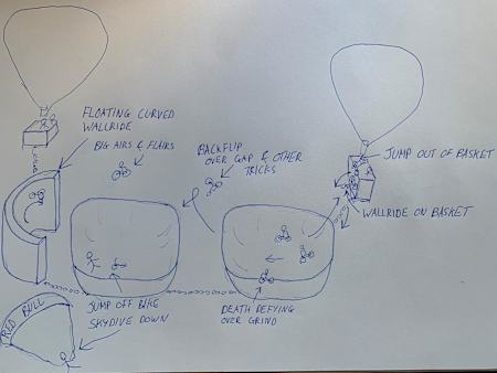 Drawing of Don't Look Down project concept by Kriss Kyle