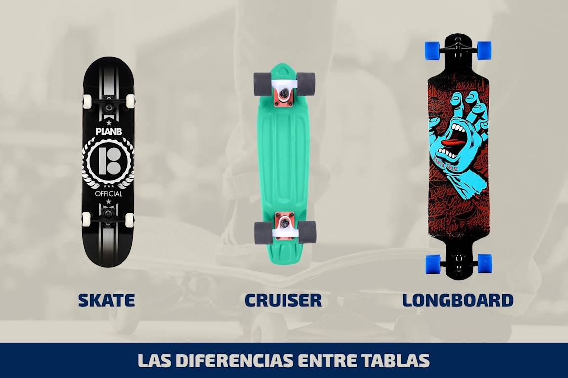 Resultado de imagen de tipos de tablas skate