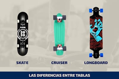Infografía: diferencias entre tabla de skate, cruiser y longboard