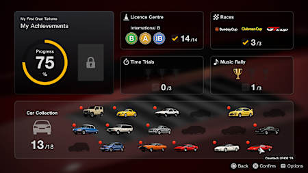 Wer My First GT durchspielt, erhält alle Autos in GT7