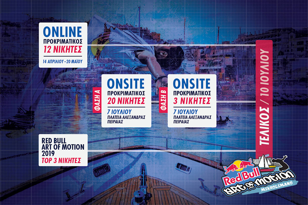 Red Bull Art of Motion