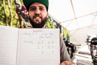 Keeping track of changes PA Roche with his notebook