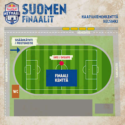 Red Bull Neymar Jr's Five - Helsingin finaali -aluekartta