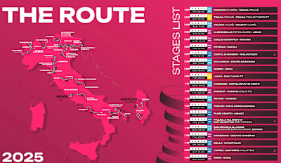 The pink race, in which the Red Bull - BORA - hansgrohe team captained by Primoz Roglic will be competing, is a race to be experienced.