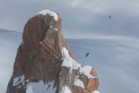 El teleférico Aiguille du Midi