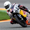 RECAP | Zarco takes the win & the cup in Estoril
