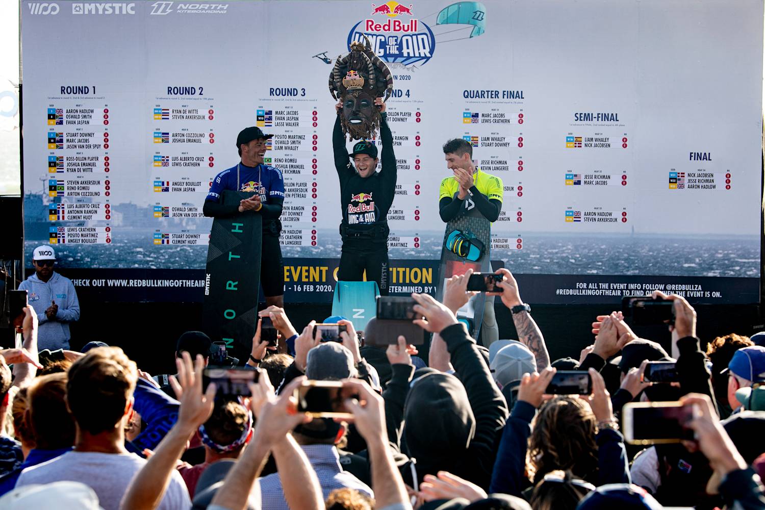 Red Bull King of the Air 2020 Crónica