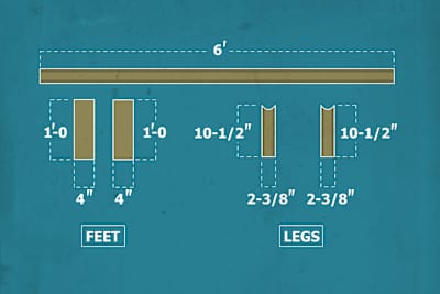 Dimensions of a skate rail