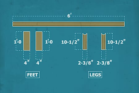 Dimensions of a skate rail