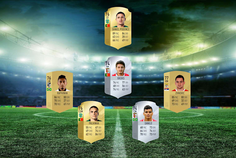 Fifa 18 Career Mode 11 Primeira Liga Wonderkids