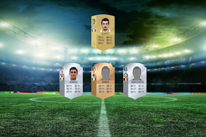 Fifa 18 Career Mode The Best Serie A Wonderkids