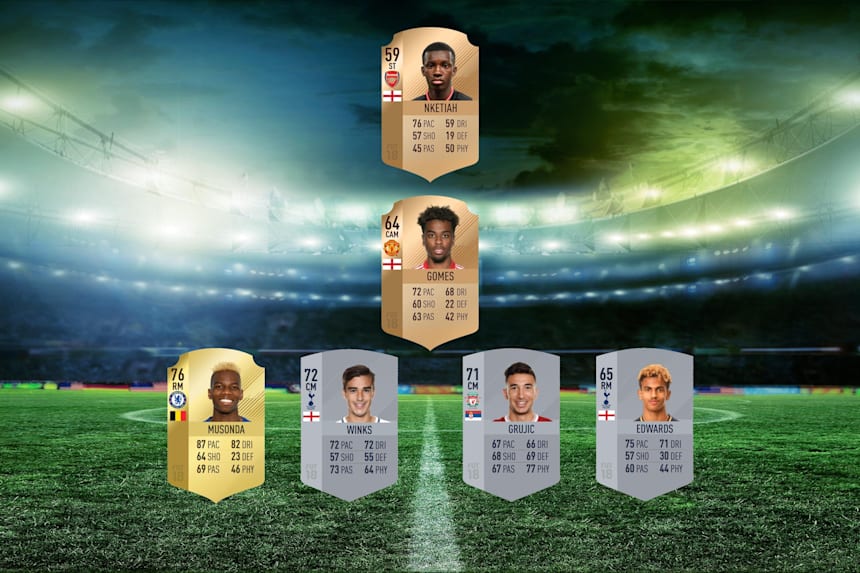 Fifa 18 Career Mode Premier League Wonderkids