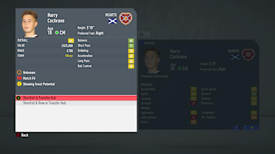 Cochrane is solid, even with his weak foot