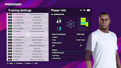 Youth players can find themselves breaking into the main team