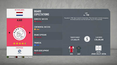 Okay, there are no puns for Ajax