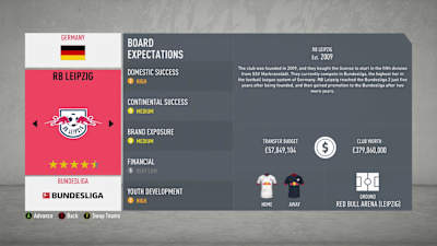 Leipzig have all you need to throw Bayern from the top spot