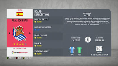 Martin Ødegaard could make success with this team Real easy