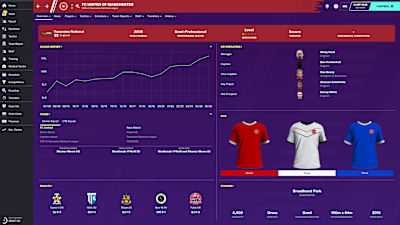 Work as a jobber long enough and you'll see some weird new teams appear