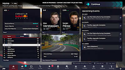 Screenshot aus F1 Manager 2022 zeigt das Hauptmenü am Beispiel des Oracle Red Bull Racing Teams mit Max Verstappen und Sergio Pérez