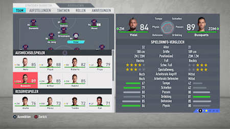 Sergio Busquets sollte wegen seines geringen Tempos nicht spielen.