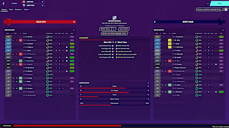 Man United with a rare win, here