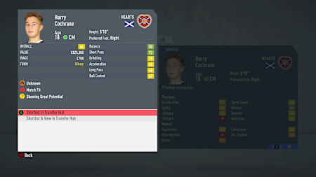 Cochrane is solid, even with his weak foot