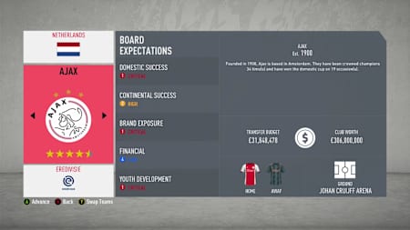 Okay, there are no puns for Ajax