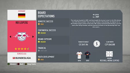 Leipzig have all you need to throw Bayern from the top spot