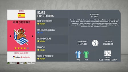 Martin Ødegaard could make success with this team Real easy