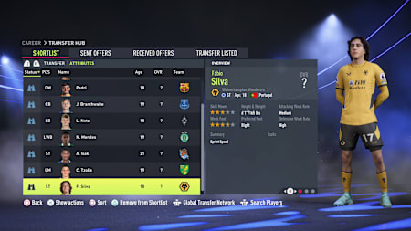 Cresciuto tra i Wolves: Fábio Silva è un'acquisto raccomandato