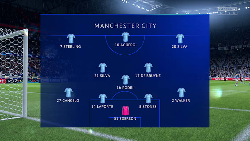 Manchester city aufstellung