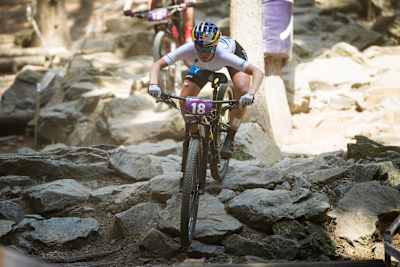 ライディングへの自信をより深めるため、基本スキルの習熟に努めよう