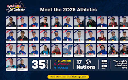 Das sind die 35 Starter:innen bei Red Bull X-Alps 2025
