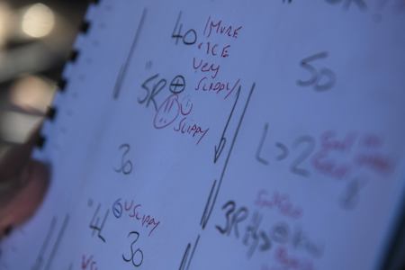 Yol notları pilotlar için başarının anahtarlarından biri