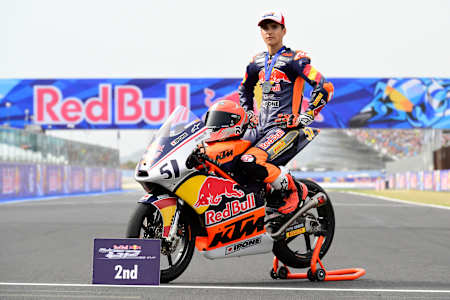 Brian Uriarte - 2nd in the 2024 Red Bull Rookies Cup