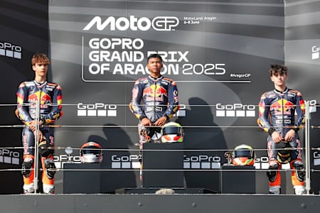 Top 3 Race 2 - Aragon 2025 -Brian Uriarte | Hakim Danish | David Gonzalez