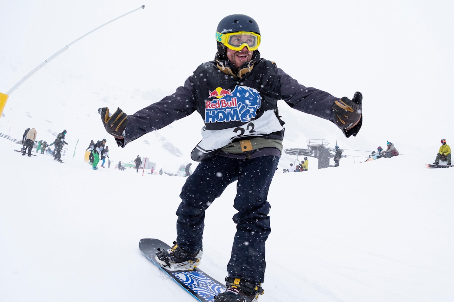 Snowboard Quel est ton niveau en snowboard ? Snow
