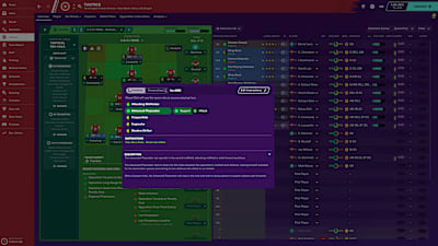 Football Manager 2020 encourages you to know your role