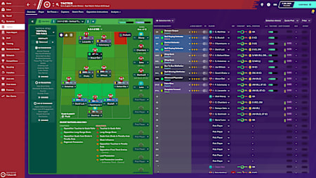 Like traffic lights, green is good