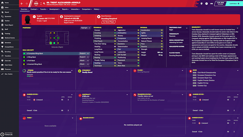 Football Manager 2020 Wonderkids Top Talents To Choose